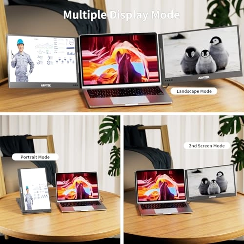 15.6 Inch Triple Monitor - 1080P USB-C