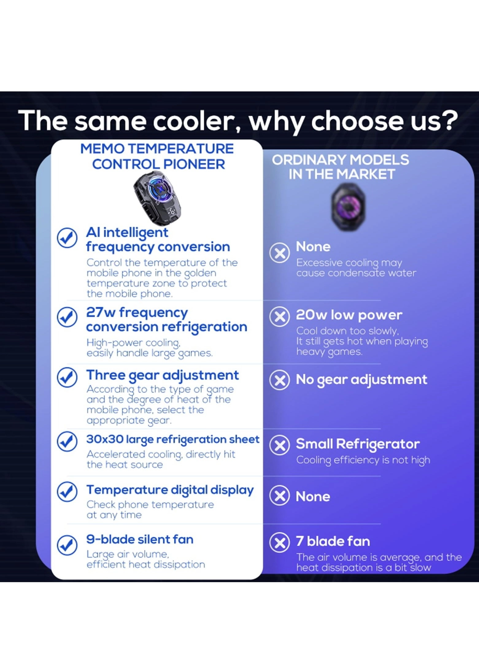 DL16 - Cell Phone Cooler 27W 2.83-3.66in