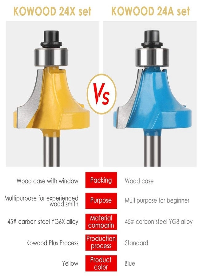 Router Bit Set - 1/4 Inch 24A Pieces