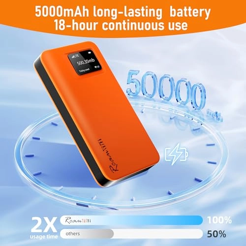 R10 - 433Mbps 802.11ac