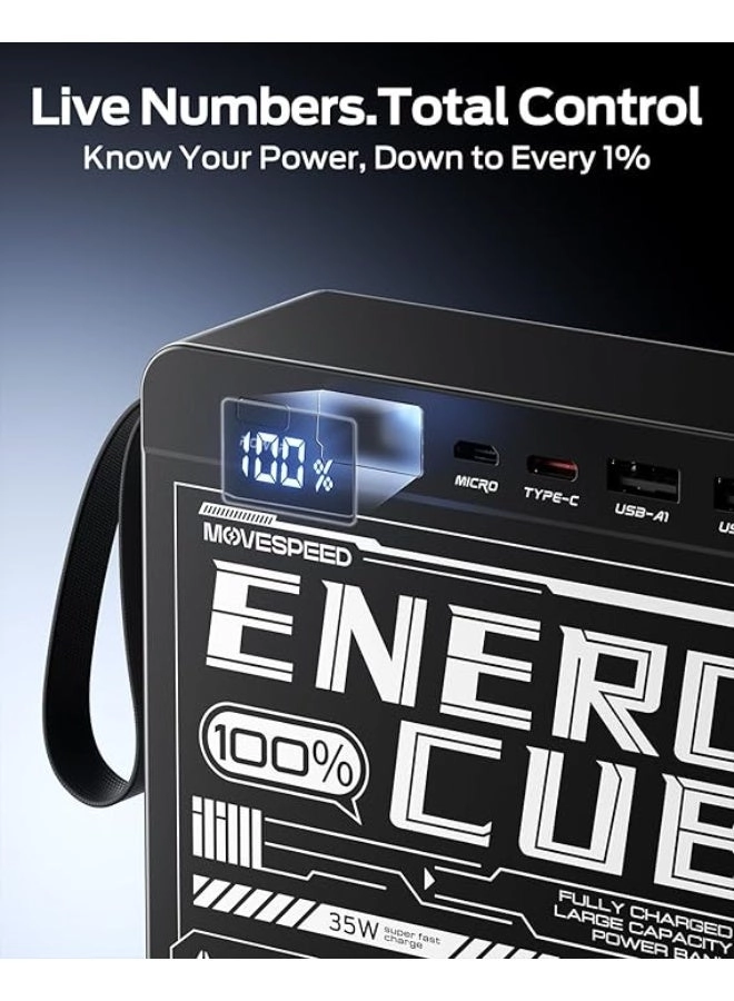 Z70 SE - 70000mAh 35W Fast Charging 4 Outputs