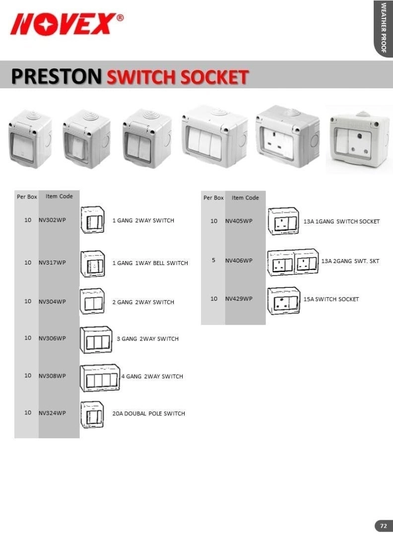 PRESTON 10A 2-Gang 1-Way Switch