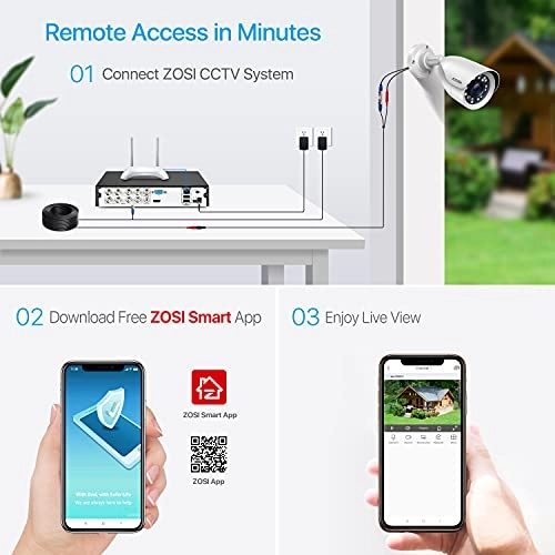 5MP Lite 1080p DVR - 8 channels