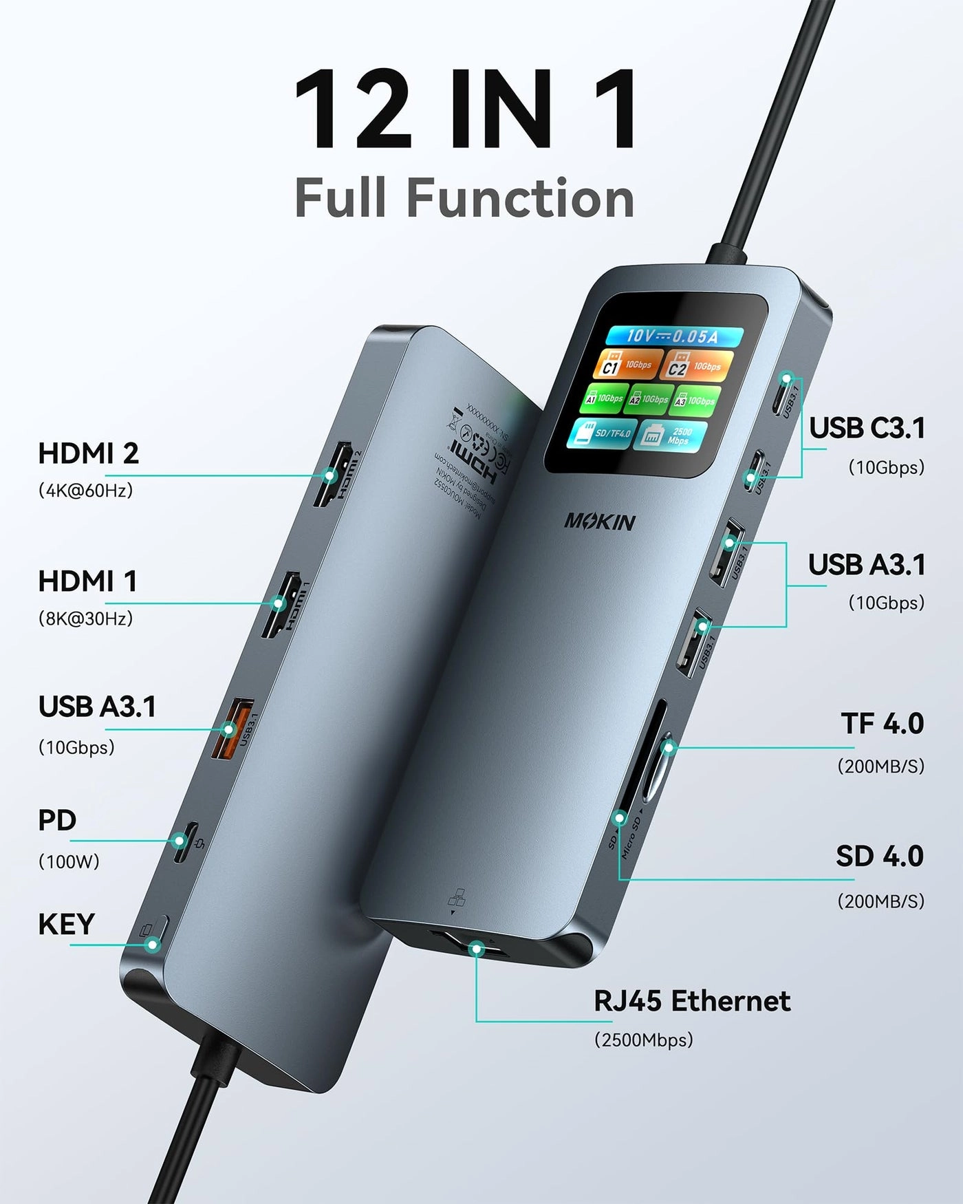 LED Docking Station - 12 in 1 USB C 8K@30Hz