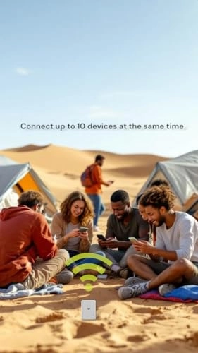 Portable Wi‑Fi Router - 4G / LTE 802.11 b /g/n/ ac 433Mbps