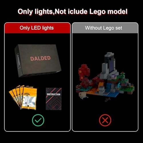 LED Lighting Kit - Compatible with 42605 USB