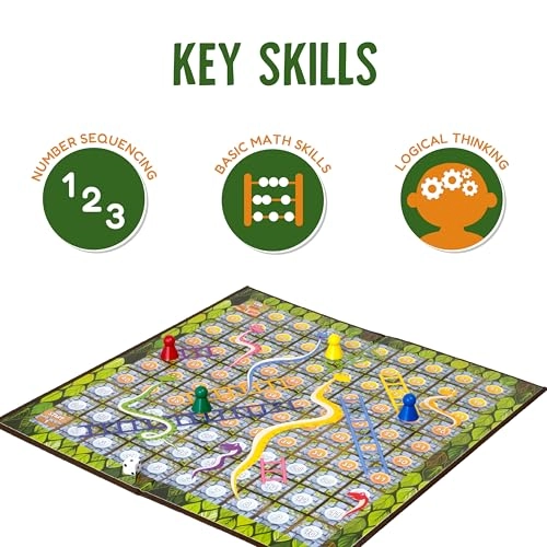 Snakes & Ladders