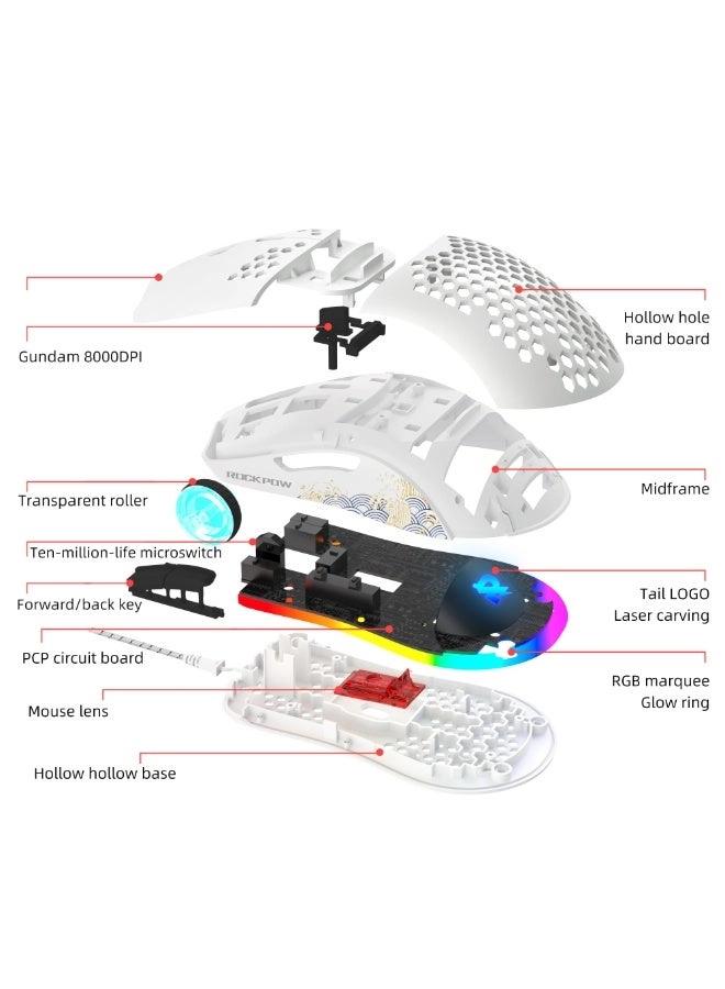 Rock Keyboard + Ultralight Honeycomb Mouse + 700x300mm Mousepad