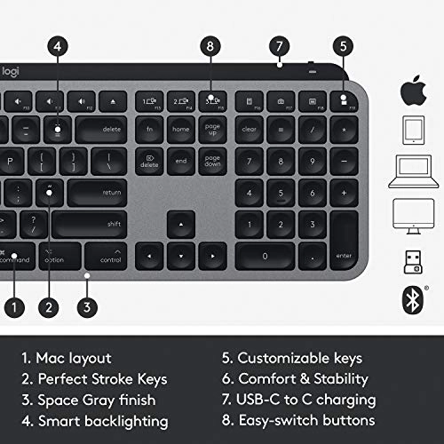 MX Keys for Mac - MA Wired/Wireless