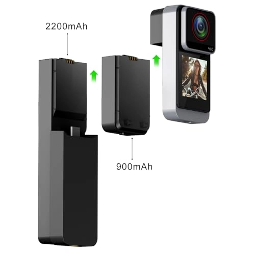 4K Pocket Camera - 4K 30fps