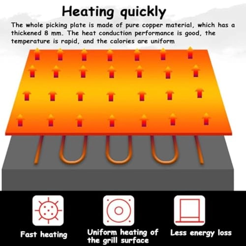 Commercial Waffle Maker