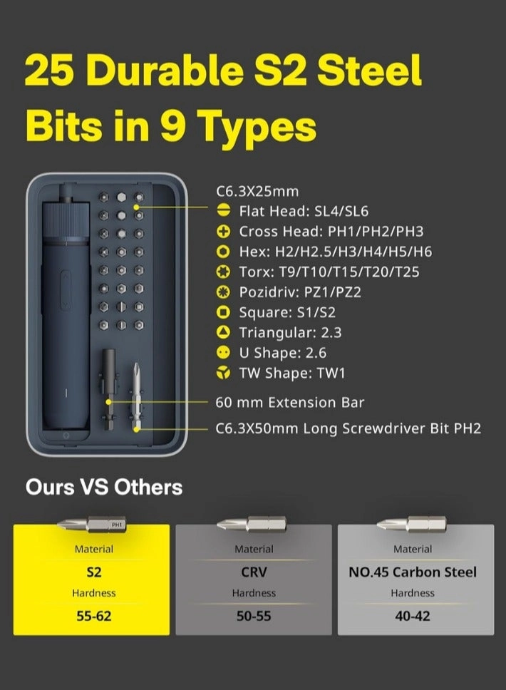 Electric Screwdriver Kit - 1500mAh