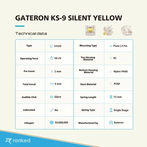 ks-9 - 65 Pcs Plate Mounted