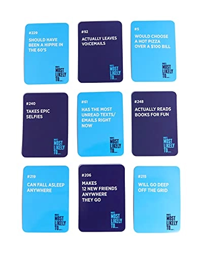 Who's Most Likely to... Voting Edition - English 14 years and up