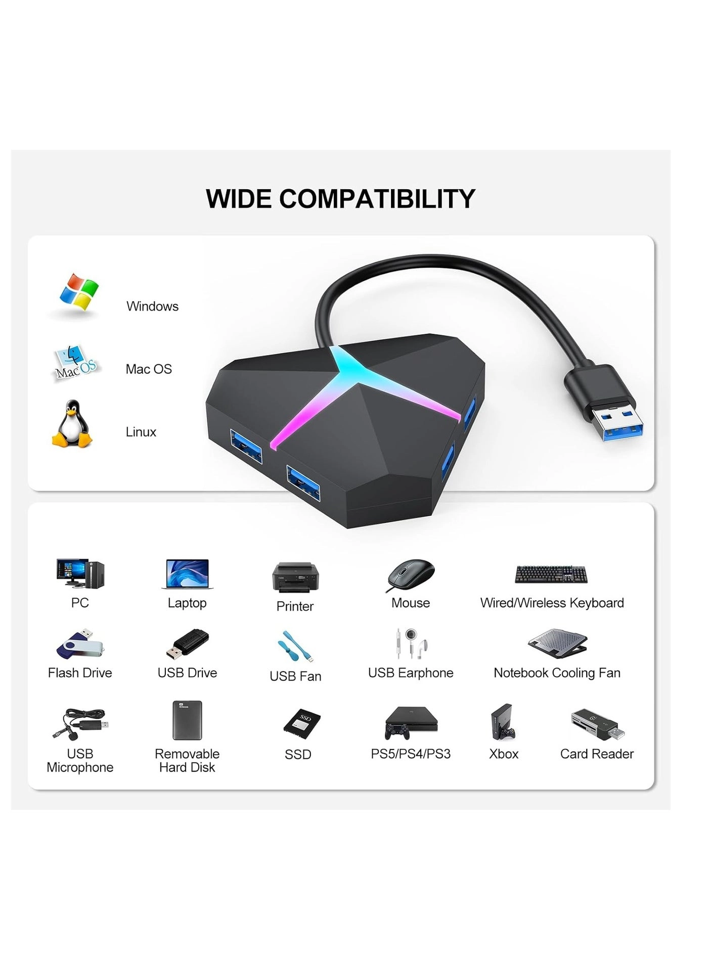 USB Hub 3.0