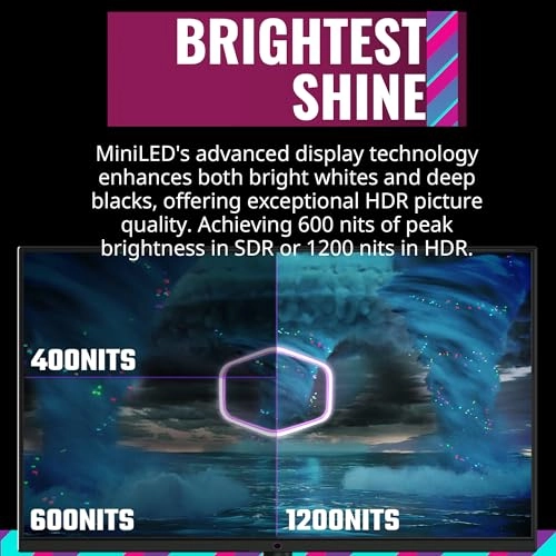 GP27Q - CMI-GP27-FQS-US 27 Inches 2560x1440