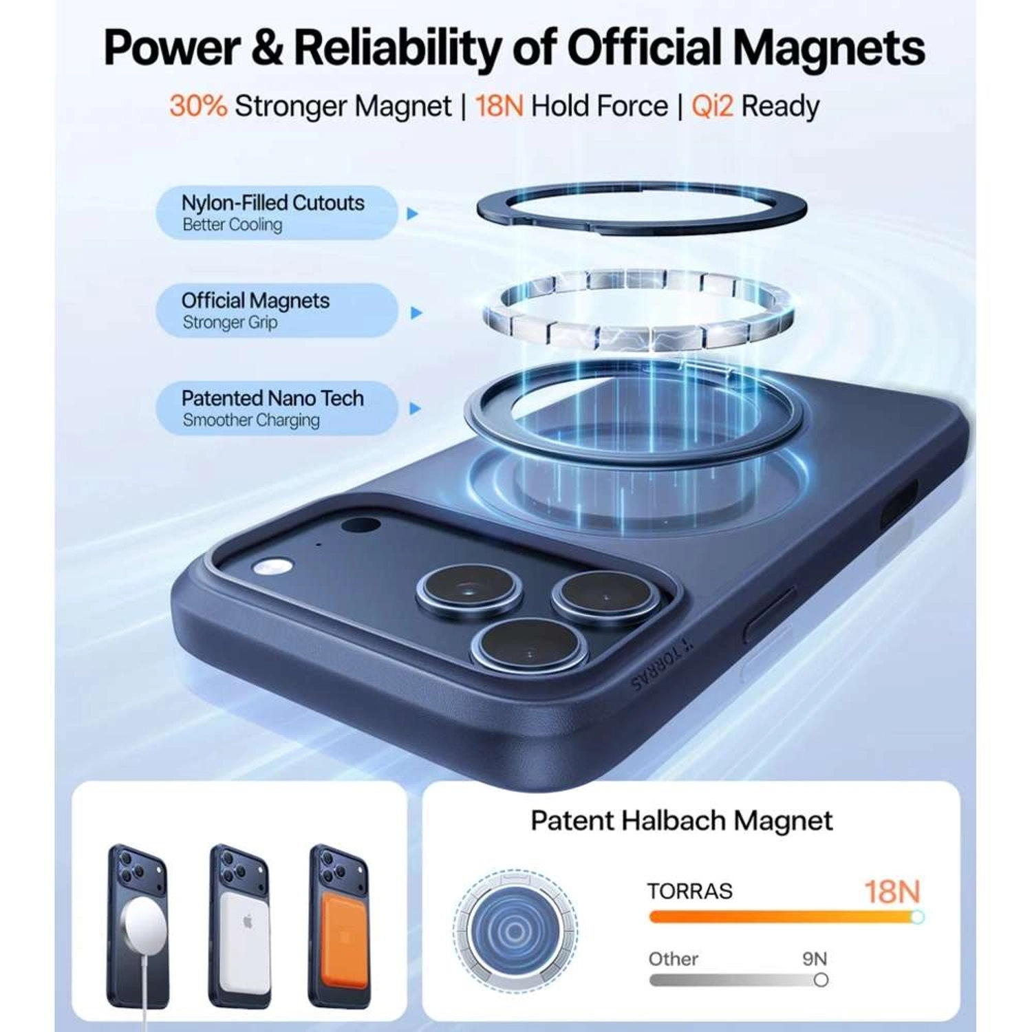 Ostand Pro R Series Case with MagSafe for iPhone 17 Pro