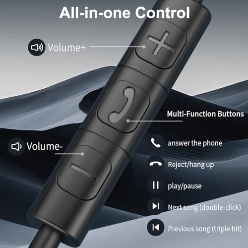 A20 Wired Earbud
