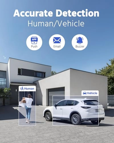 3K Lite Surveillance DVR - 4x 8CH 3K