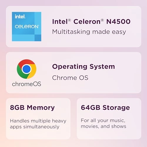 IdeaPad 3 3i Chromebook - 15.6'' Celeron N4500 8GB LPDDR4X 128GB (64GB eMMC + 64GB SD)