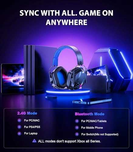 HW12 Wireless Headset