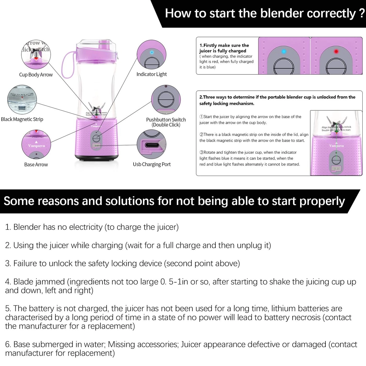 Mini Blender - USB Rechargeable Personal Mixer