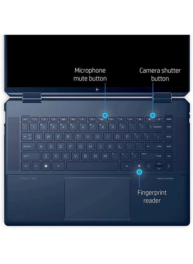 Spectre x360 16-f1176ng - 16'' Core i7-12700H 16GB DDR4 2000GB SSD