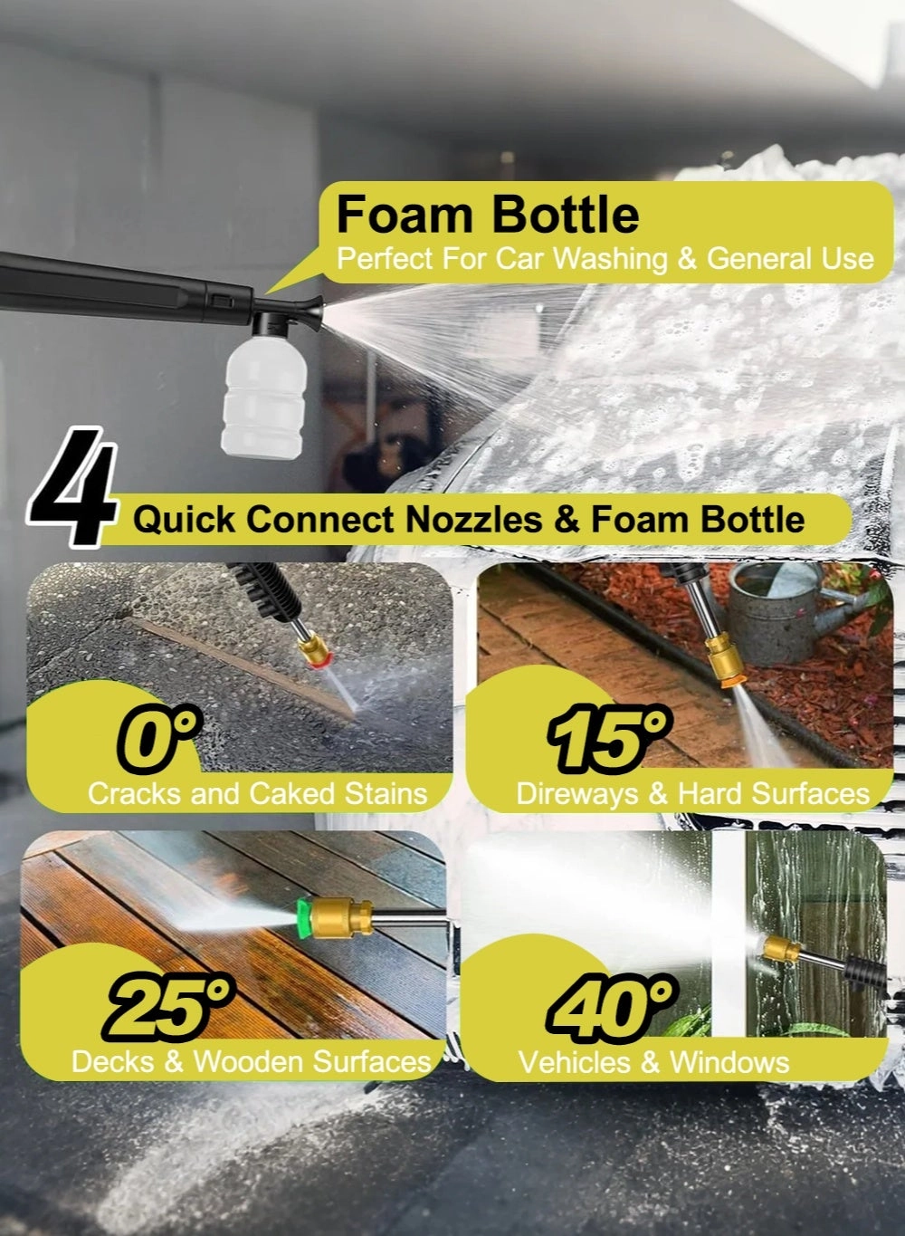 Pressure Washer - 3M Long Hose