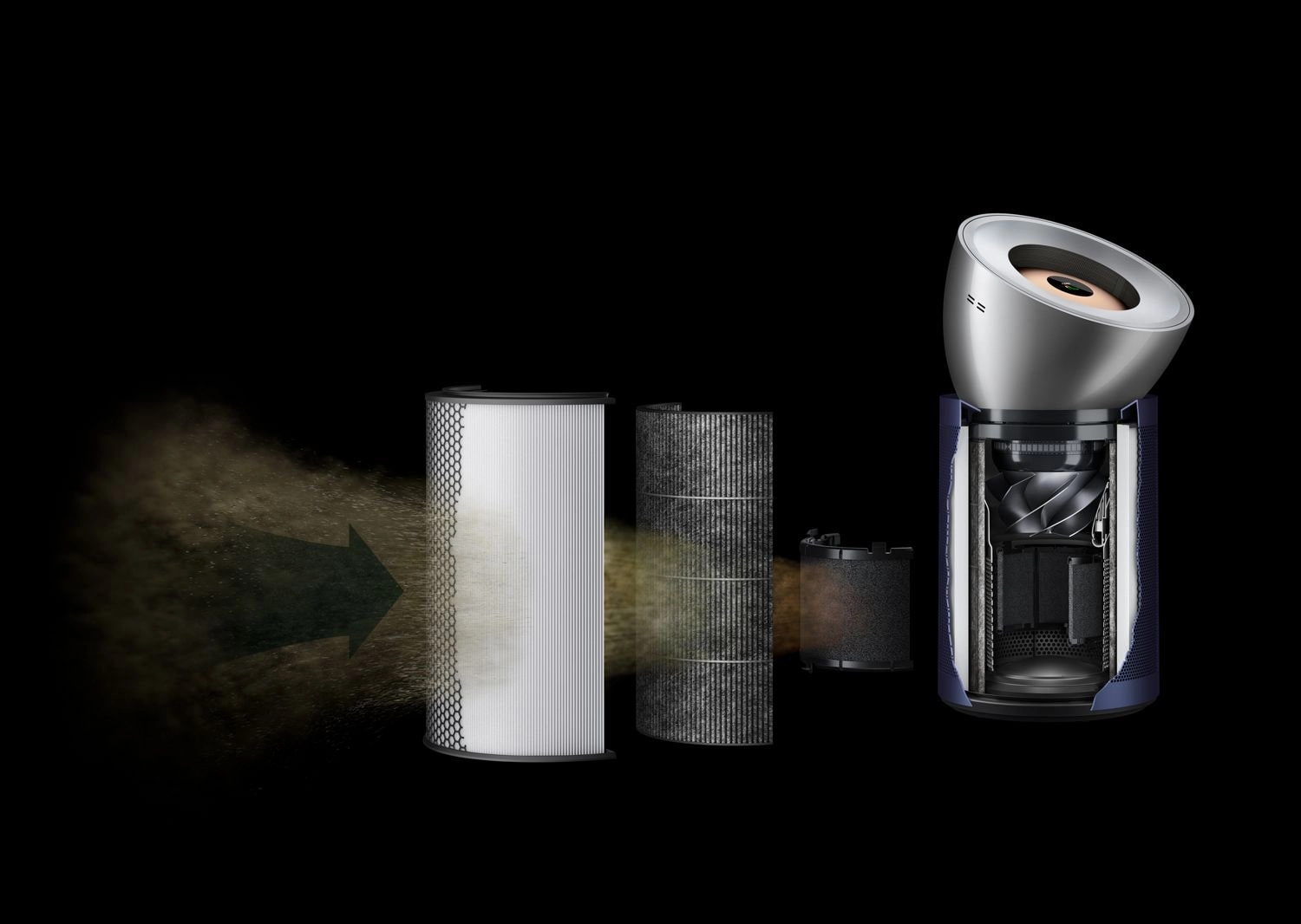 BP03 - Big+Quiet Formaldehyde Air Purifier International Version