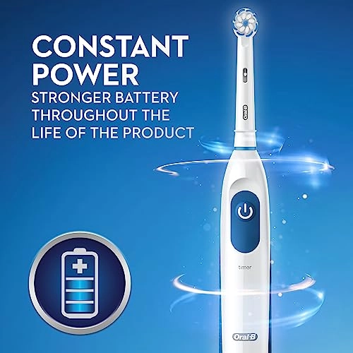 Pro-Health Gum Care - Battery Powered Ultrathin Bristles