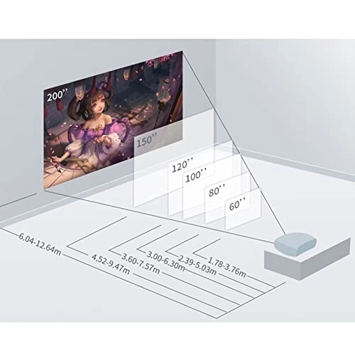 Projecter Mini Projector 7467834