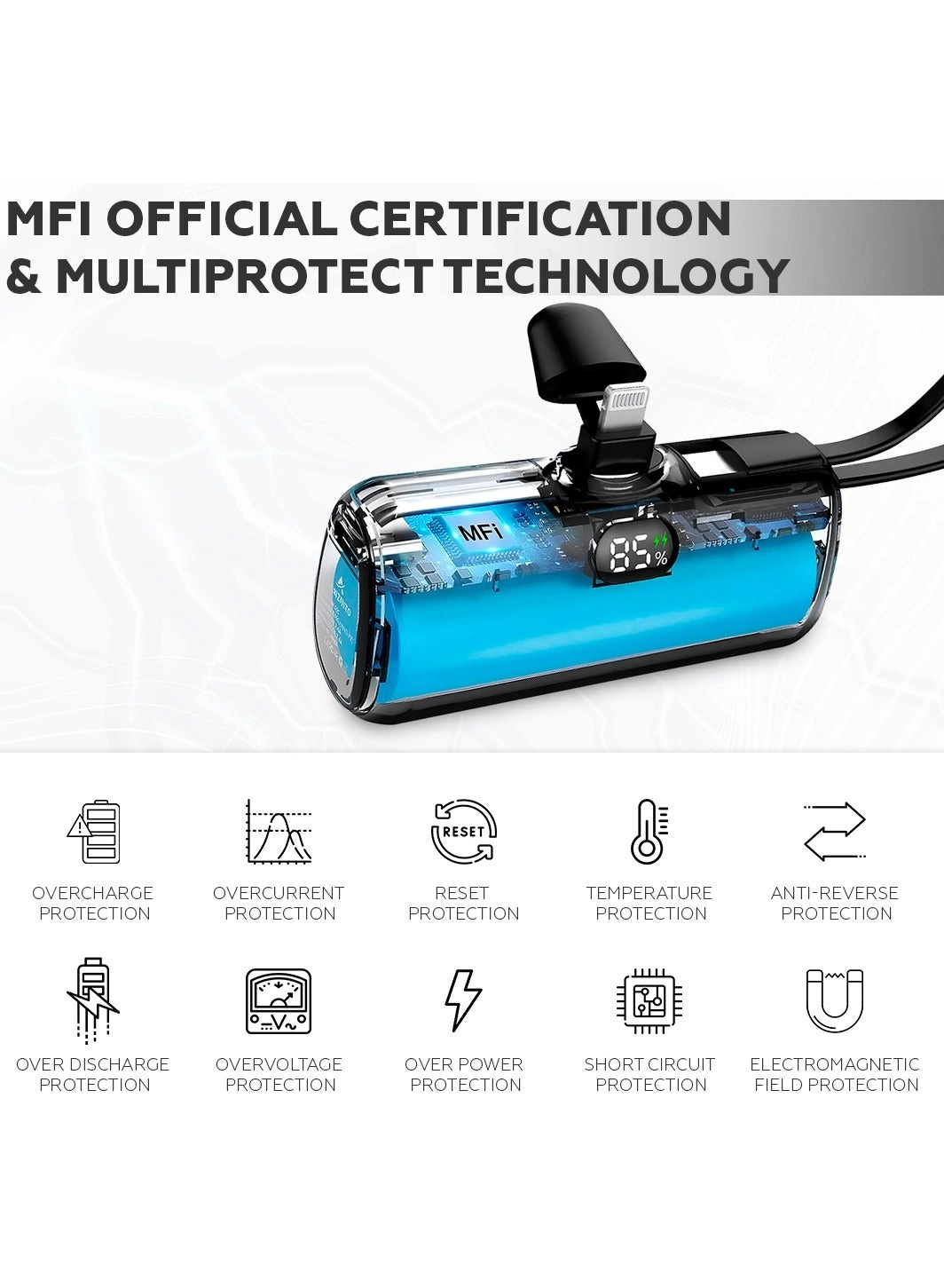 Mini Portable Charger - 5000mAh 20W