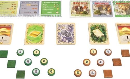 CATAN: Cities & Knights 5-6 Player Expansion