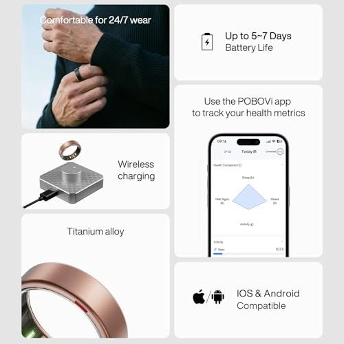 Gen 2 Smart Ring - 24/7 Health Monitoring Heart Rate Sleep
