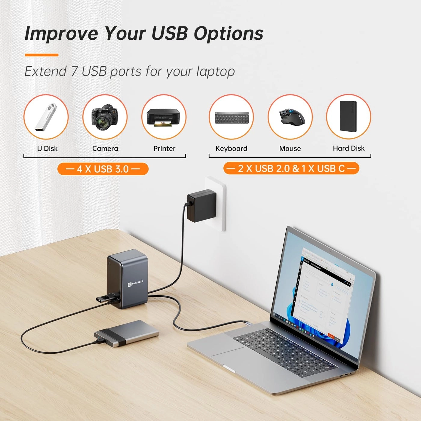 Docking Station Dual/Triple Monitor - USB C Windows/ChromeOS
