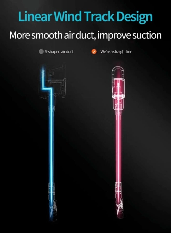 Cordless Vacuum Cleaner - 35 minutes