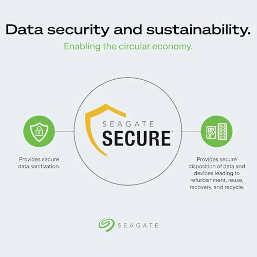 (Renewed) Exos X24 3.5" 7200rpm 512MB SATA 6Gb/s (ST24000NM000C) - 24 TB
