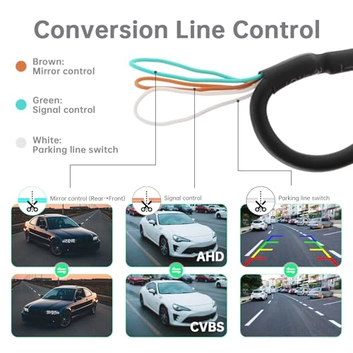 Backup Camera - Night Vision Wire 1080P