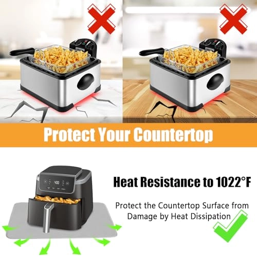 Heat Resistant Mat - Fiberglass Silicone