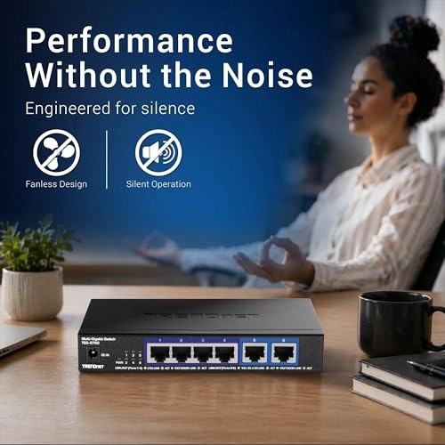 TEG-S762 6-Ports