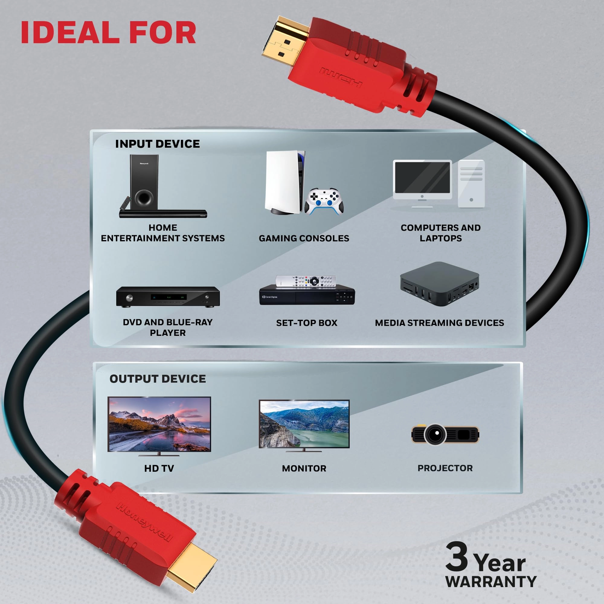 4K HDMI Cable 20m with Ethernet