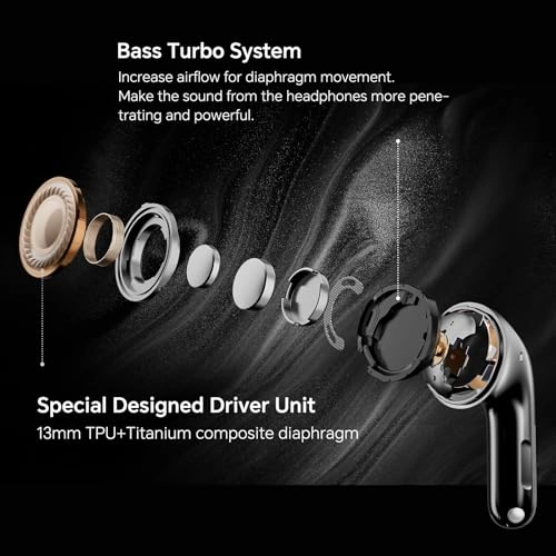 Choice S7 Wireless Earbud