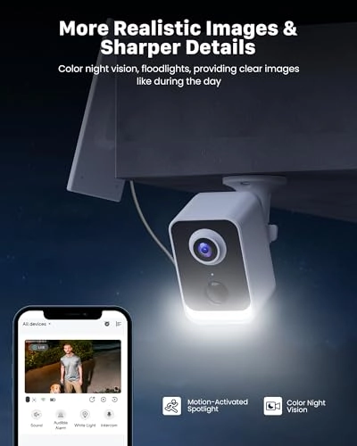 Security Camera 1080p