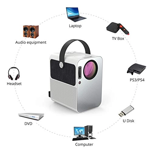 LED video micro projector