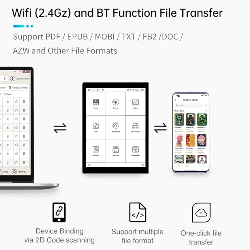 IP10 - 10.3-inch 32GB