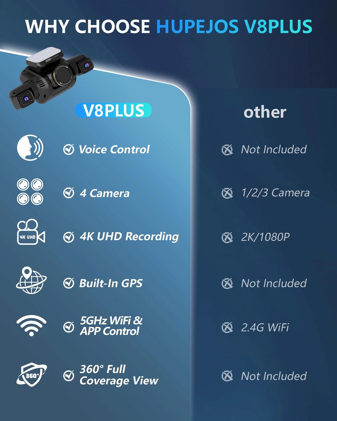 V8PLUS 4K UHD