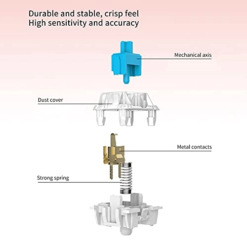 Mechanical Gaming Keyboard - Wired