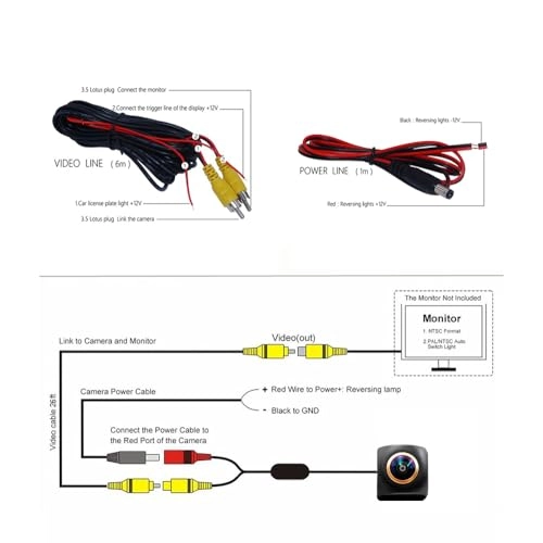 Fisheye Vehicle Car Rear View Camera - Night Vision RCA 1280*720 Pixels