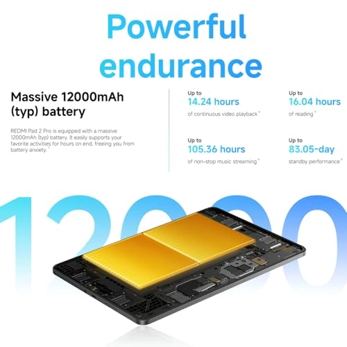 Redmi Pad 2 Pro - 256GB 12.1"