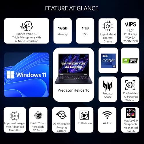 Predator Helios Neo 16 PH16-72 - 16'' Core i9-14900HX 32GB DDR5 2TB SSD